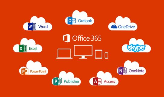 excel word skype onenote publisher onedrive cloud access database